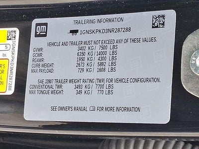 2022 Chevrolet Tahoe Z71